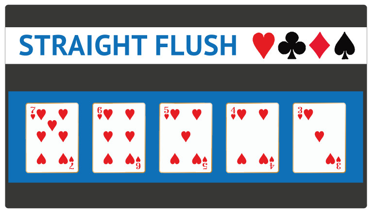 Straight flush significado