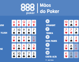 Maos de poker & reglas poker