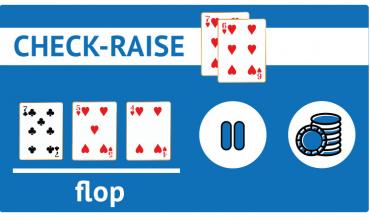 Check-Raise en estrategia de poker